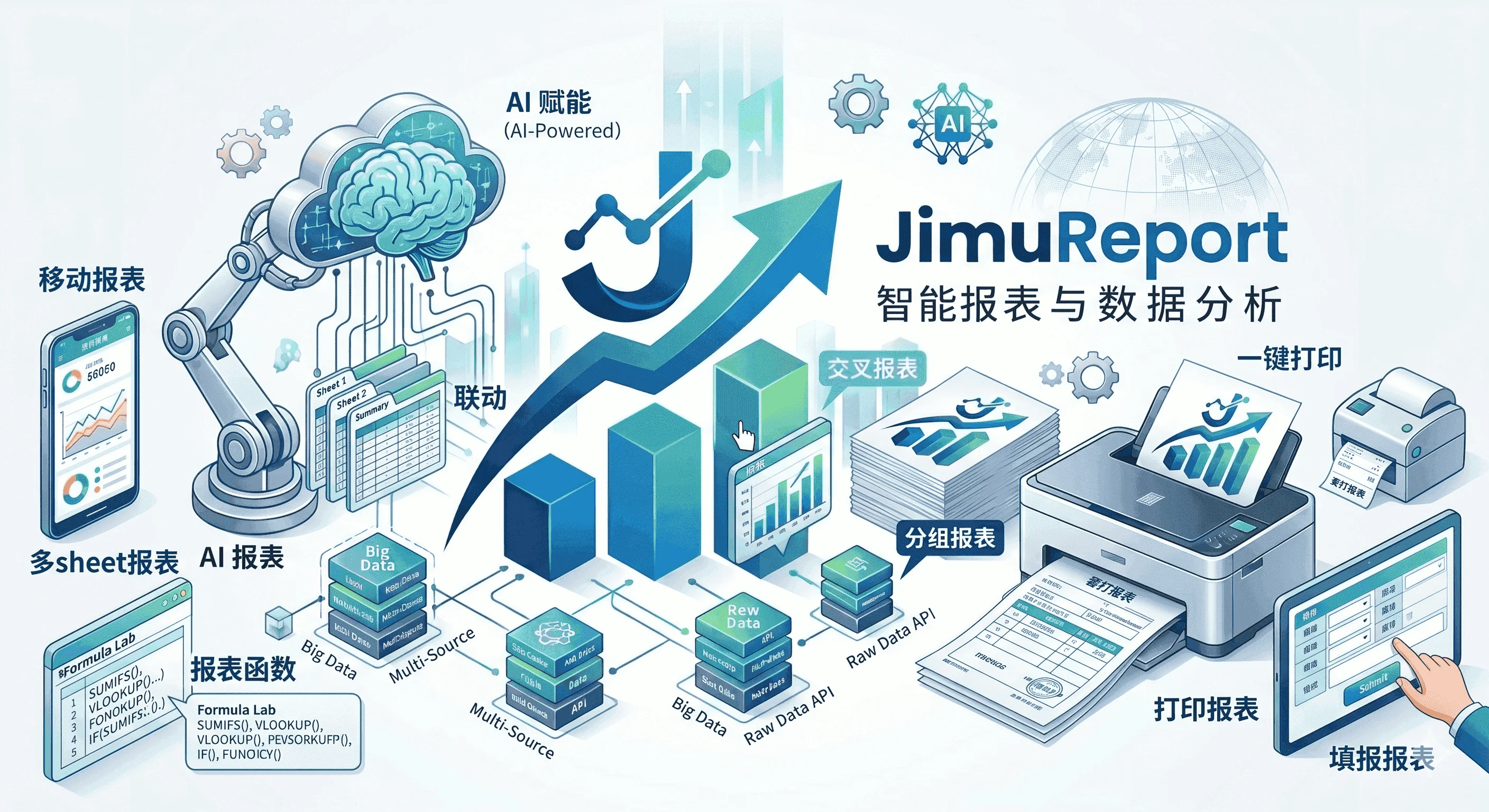 JimuReport 功能全景